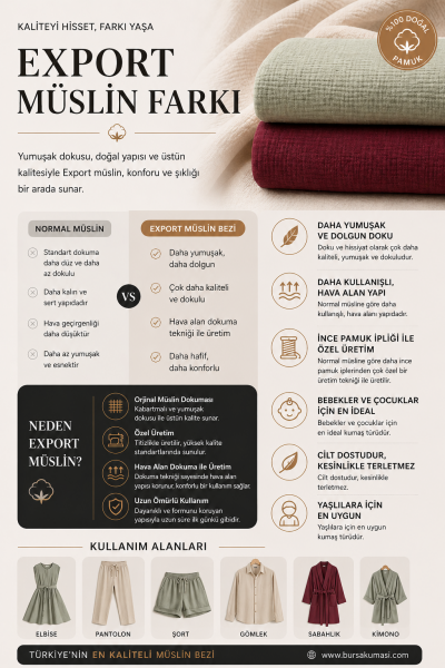 Export Müslin Bezi
